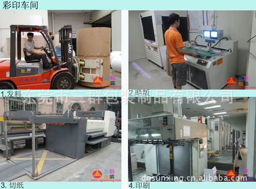 三群專業(yè)包裝 電子電器成品與配件包裝盒的彩色印刷解決方案
